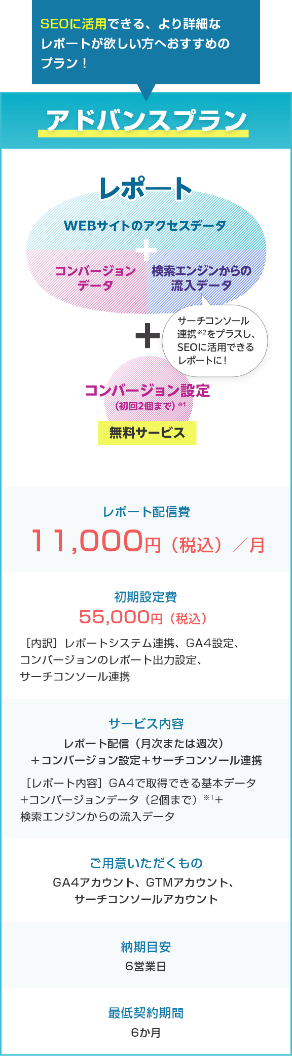 アドバンスプラン SEOに活用できる、より詳細なレポートが欲しい方へおすすめのプラン！