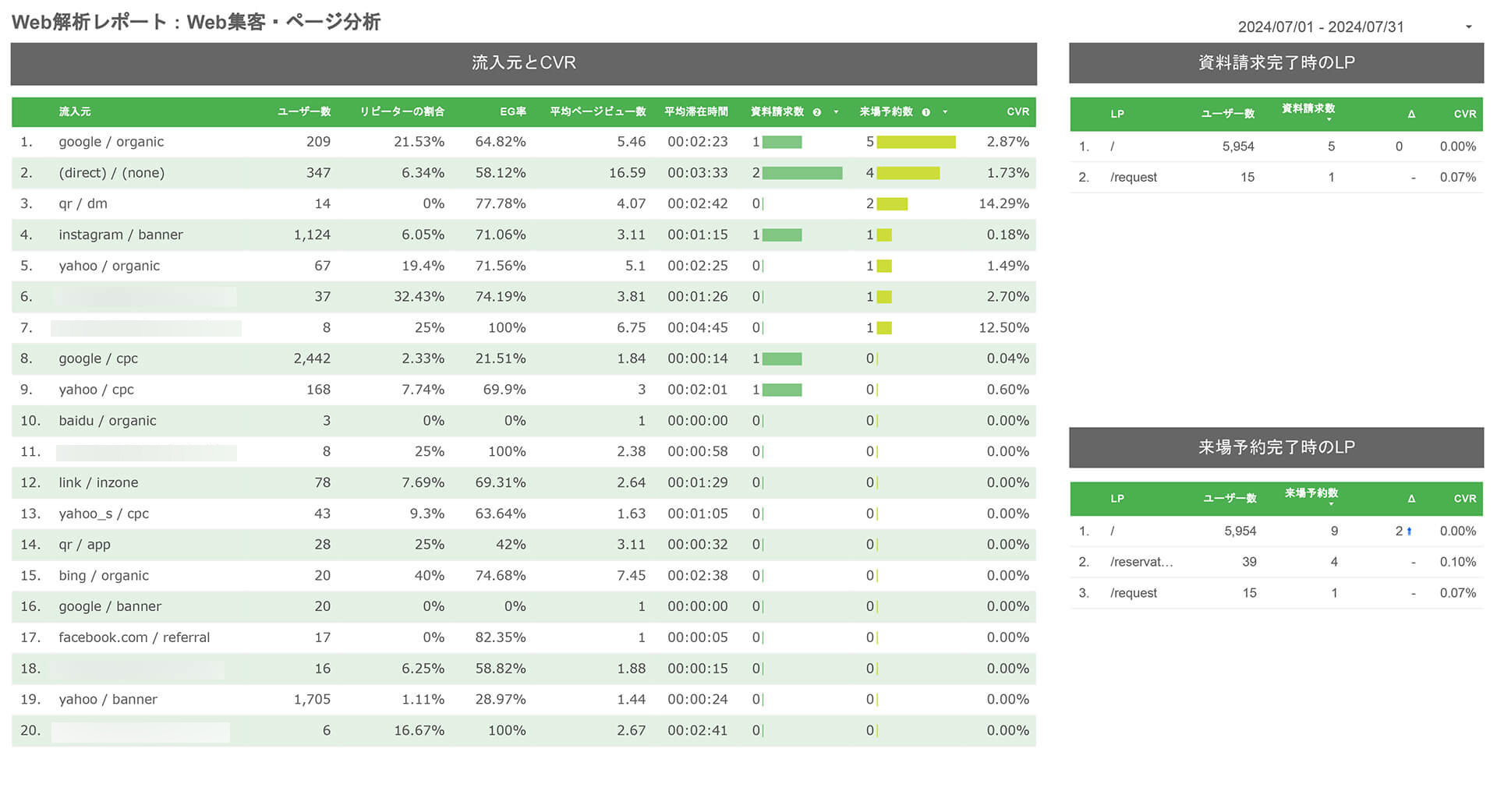 配信レポートイメージ